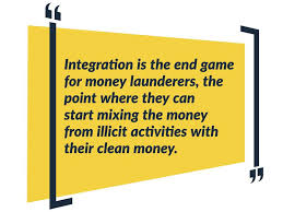 Maybe you would like to learn more about one of these? Money Laundering Explained Simply Work Money