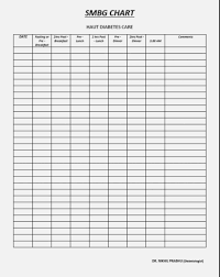 Glucose Tracking Chart Jasonkellyphoto Co