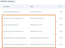 Connecting Office 365 To A Domain In Your Wix Account Help Center Wix Com