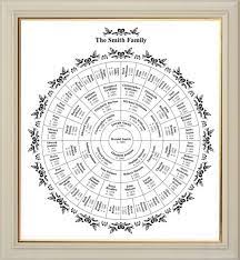 Family Tree Chart Template With Blanks Digital File 6 Generations Family Tree Chart Blank Family Tree Personalised Family Tree