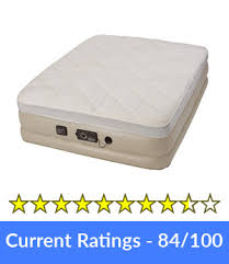 Serta Raised With A Never Flat Pump Review March 17 Update