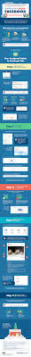 If You Are A Small Business Then This Is A Useful Infographic Guide To Using Facebook Facebook Advertising Advertising Infographic Social Media Infographic