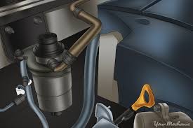 The average price of a 1997 acura integra fuel pump replacement can vary depending on location. How To Change A Fuel Filter Yourmechanic Advice
