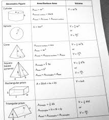 Surface Area Volume Formula Chart Bedowntowndaytona Com