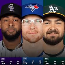 Shea Langeliers to the Cubs Offseason Discussion