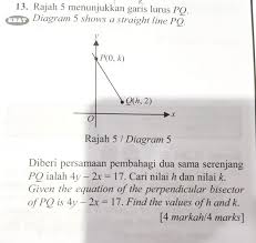 Persamaan lokus bagi suatu titik bergerak p (x, y) supaya jaraknya sentiasa malar dari dua titik tetap a dan b adalah pembahagi dua sama serenjang garis ab. Pls Help Tqvm Ask Manytutors
