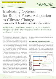 Pdf Evaluating Options For Robust Forest Adaptation To