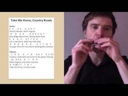 Take Me Home Country Roads John Denver Harmonica Lesson Saturday Song Study 9 Youtube Harmonica Lessons Harmonica Take Me Home