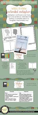 Langston Hughes Mother To Son Poetry Analysis Close Reading Lessons Poetry Lessons Interactive Notebooks Reading