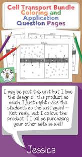 Mitosis And Meiosis Teaching Ideas Coloring Activities Video Project Ideas And Animations For Teachin Cell Transport Chemistry Classroom High School Science