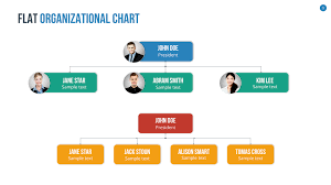 Organizational Chart And Hierarchy Keynote Template