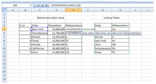 نتیجه جستجوی لغت [abbreviate] در گوگل