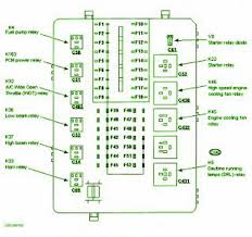 Fuse box layout mercury grand marquis gs & ls, ford grand marquis (1998, 1999, 2000, 2001, 2002) 1999 Ford Contour Fuse Box Layout Wiring Diagram Book Beg Base C Beg Base C Prolocoisoletremiti It