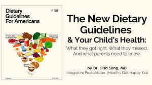 Image result for Nutrition Guidelines