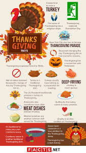Sep 23, 2021 · thanksgiving trivia and facts. 50 Thanksgiving Facts To Prepare For Holiday Season Facts Net