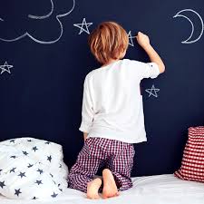 Check spelling or type a new query. 5 Things To Consider Before Painting A Chalkboard Wall