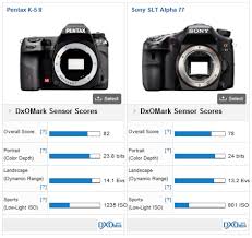 Pentax K5 Ii Review Showing The Competition How Its Done