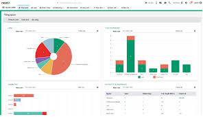 Top 10 Phần mềm quản lý khách hàng (CRM) hiệu quả nhất - Arito - Phần mềm  quản trị tổng thể doanh nghiệp ERP