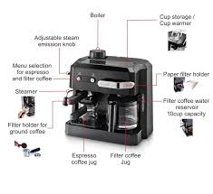 Find the delonghi coffee maker that is right for you. De Longhi Combi Espresso And Filter Coffee Machine Black Bco320 Electronics Furniture Store
