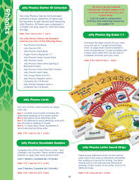 What schools do helping my child pre‑school children back Us Jolly Phonics Grammar Catalog By Jolly Learning Issuu