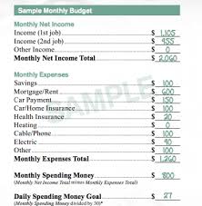 mcdonalds sample budget sheet is laughable but its