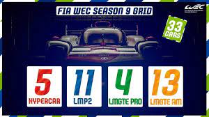 Tires michelin michelin michelin michelin michelin. 2021 Fia Wec Entry List Revealed Federation Internationale De L Automobile