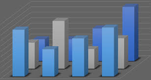 Global Headphone Jack Market 2019 Global Analysis Growth