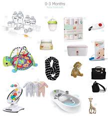 Baby Essentials 0 3 Months Old Baby Essentials Baby Time 3 Month Old Baby