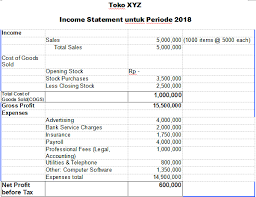 Check spelling or type a new query. Cara Membuat Dan Contoh Income Statement Laporan Laba Rugi Perusahaan Distribusi Distributor Software Erp Bisnis Ukirama