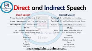 Pin On English Grammar