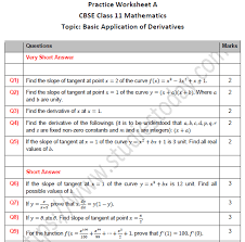 Math 171 derivative worksheet work. Cbse Class 11 Maths Basic Application Of Derivatives Worksheet Set A