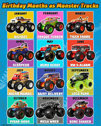 However, i'm trying to use an input file with a list of dates/times and having issues with all the quotes and can't seem to get it working. Hot Wheels Games Toys Facebook