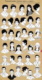 Edit 2 Fixed An Incorrect Info About Bunko Musubi I Found Out One Of It S Examples Is Actually A Similar Japan Hairstyle Japanese Hairstyle Japan Fashion