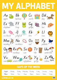 The international phonetic alphabet (ipa) is a system of phonetic notation devised by linguists to accurately and uniquely represent each of the wide variety of sounds ( phones or phonemes ) used in spoken human language. Buy Warwick My Literacy Poster 1 Alphabet At Mighty Ape Nz