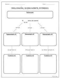 Spanish Argumentative Persuasive Essay Planner Claim Reason Evidence Graphic Organizers Essay Planner Persuasive Essays