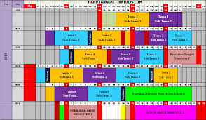 Materi k13 kelas 5 semester 1. Jadwal Pelajaran K13 Sd Kelas 5 Tahun 2019 Katulis