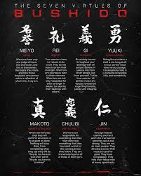 The samurai code of japan is the most influential book ever written on the japanese way of the warrior. a classic study of japanese culture, the book outlines the moral code of the samurai way of living and the virtues every samurai warrior holds dear. Bushido Code Bushido Code Martial Arts Quotes Bushido
