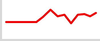 Check spelling or type a new query. First Time Buyers New Mortgage Customers Santander Uk