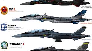 Here you can get the best ace combat wallpapers for your desktop and mobile devices. Ace Combat 5 Favourites By Edaurdofuck On Deviantart Desktop Background