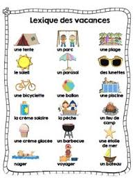 Ensemble D Activites Fin D Annee End Of The Year French Activity Bundle French Activities Teaching French French Lessons