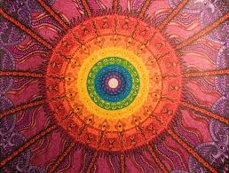 When they sit for long coloring. Understanding Chakras Free Coloring Pages Spiritual Stoners