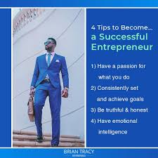 Aspiring Entrepreneurs Follow These 4 Steps To Be Well On Your Way To Becoming A Successful Entrepreneur For Mor Entrepreneur Success Success Entrepreneur Once an entrepreneur has spotted an opportunity, they seize it. aspiring entrepreneurs follow these 4