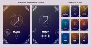 Solar System Planets And Astrological Numbers With Letters Chart