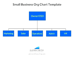 Organization Chart Free Template Jasonkellyphoto Co