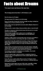 Facts About Dreams Facts About Dreams Psychology Facts Dream Psychology