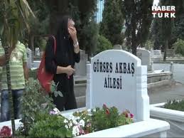 Müslüm gürses'in mezarı sabah saatlerinde adana'dan gelen büyükşehir belediyesi güvenlik görevlisi mehmet önder ile mersin'den. Muslum Gurses Dogum Gununde Mezari Basinda Anildi Youtube