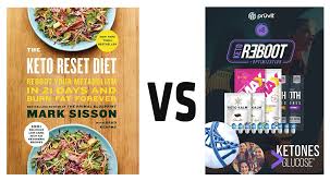 Keto cookbooks provide a large variety of tools to help you succeed, including meal plans, practical tips, scientific explanations of ketosis, and much more. Torrent The Keto Reset Diet Kennethperez052m