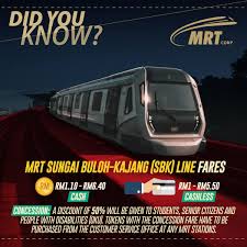 The manila light rail transit line 1 (more known as lrt 1 or yellow line ) has been the main mode of transportation of commuters with destinations along taft and rizal avenue, being in existence for. Mrt Corp Did You Know The Fare For A Journey From Facebook