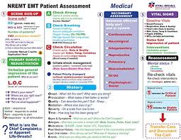Image result for Trauma Evaluation