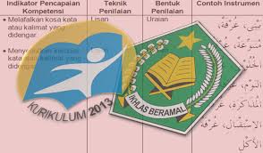 Prota promes pai sma kurikulum 2013 mungkin cocok untuk dijadikan referensi yang anda cari.download juga prota dan promes kurikulum 2013 mapel lainnya seperti matematika, bahasa indonesia, bahasa inggris, biologi, fisika, kimia, ekonomi, sosiologi, geografi, sejarah, pkn, sejarah indonesia, seni budaya, prakarya, pjok. Promes Rpp Silabus Pai Khusus Mi Kelas 5 Revisi 2017 Kurikulum 2013